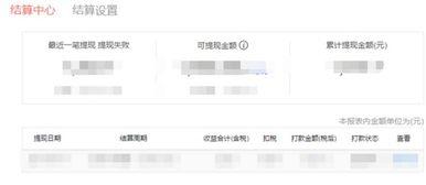 今日头条短信爆料,揭秘娱乐圈惊天大事件！  第1张